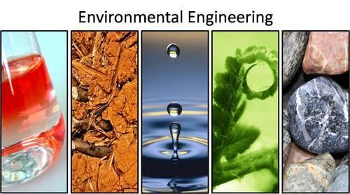 2. Çevre Mühendisinin Görevleri Çevre Mühendisinin görevleri kısaca gruplandırılırsa; 1) Çevre Yönetimi ve Çevresel Etki Değerlendirmesi 2) Risk Analizi ve Yönetimi 3) Su ve Atıksu Altyapı