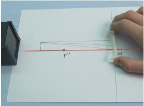 - bir adet optik eksene paralel çizgi - F noktasından geçecek bir çizgi - M noktasından geçecek bir çizgi Lensi düz kenarı dik çizgiye paralel olacak şekilde ve M noktasının altında ve üstünde
