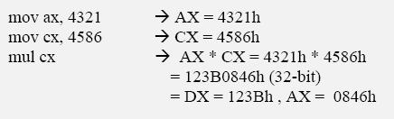 MUL Komutu Diyelim ki çarpma işlemi sonunda bulduğunuz sonuç 16-bit lik bir