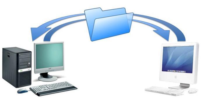 FTP File Transfer Protocol Uzaktaki bilgisayarlar arasında doğrudan dosya gönderimini