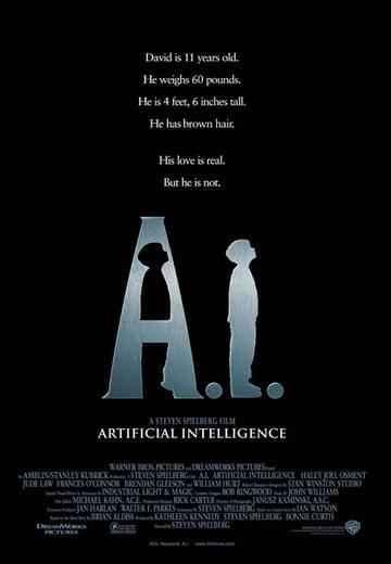Gary Winick Kate Hudson, Anne Hathaway 01:28:26 PG A.I. Artificial Intelligence En Beğenilen 7.