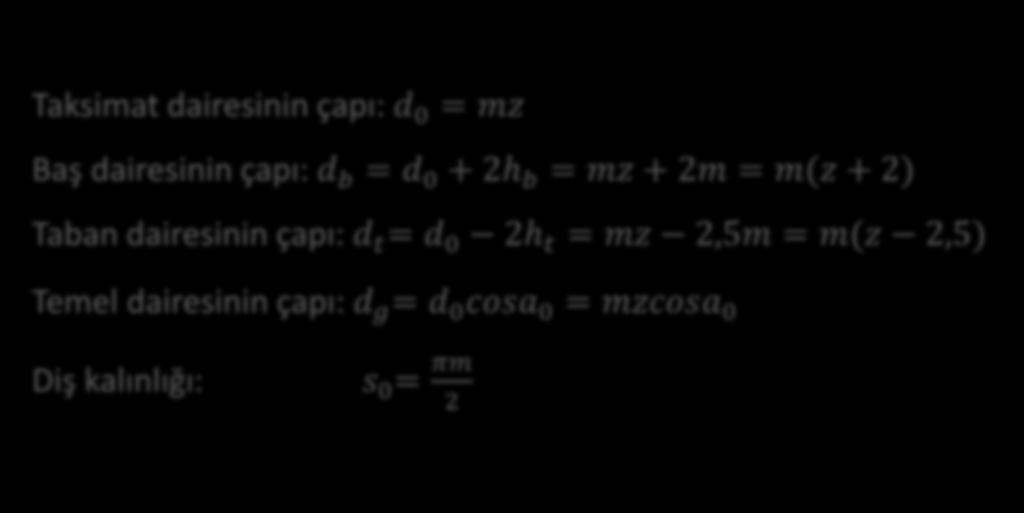 Sıfır dişli: Taksimat dairesinin çapı: d 0 = mz Baş dairesinin çapı: d b = d 0 + 2h