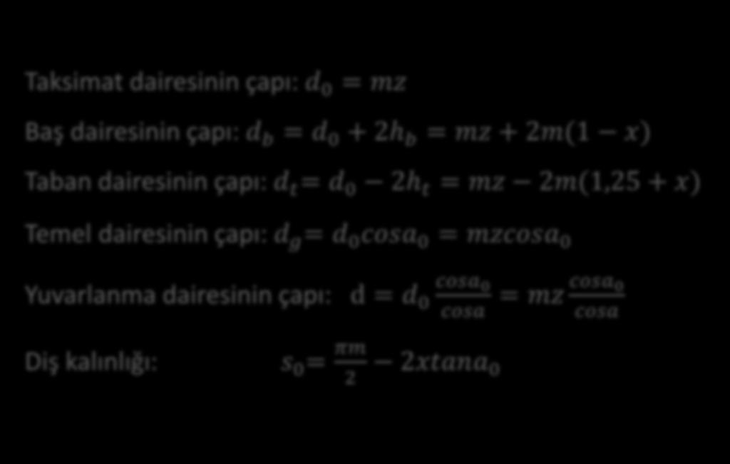 Hesaplama Özetleri Evolvent profilli bir dişli çarkın boyutları şu şekilde hesaplanır; b.