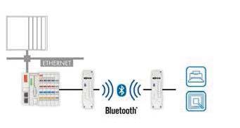 BLUETOOTH KABLOSUZ TEKNOLOJİ Seri cihazlar arasında kablosuz Standart cihazların RS-232