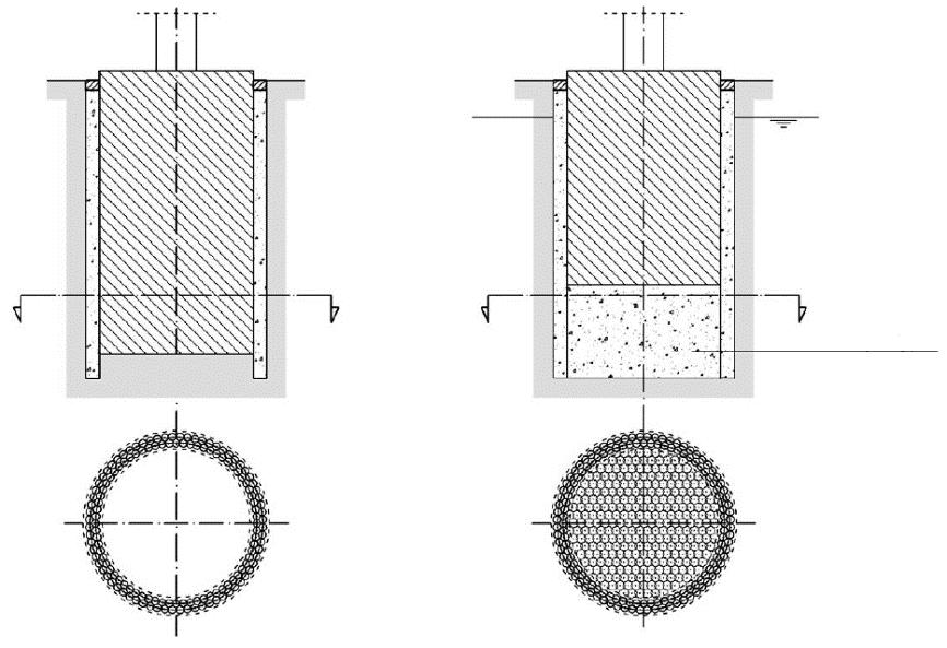 Temel Sistemleri Uygulamaları Taban tapası (a) (b) Şekil 2.3. Jet enjeksiyonlu şaft uygulamaları: (a) yeraltı suyu seviyesi üzerinde ve (b) yeraltı suyu seviyesi altında (Croce vd.