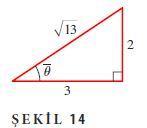 sin sin tan cos 1sin ÖRNEK 6: Trigonometrik Fonksiyonun Hesaplanması Eğer tan ve III.