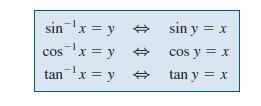 Önce sinüs fonksiyonunu değerlendirelim. Sinüs fonksiyonunun tanım aralığını açısı için [ π/ θ π/] sınırlandırırız.