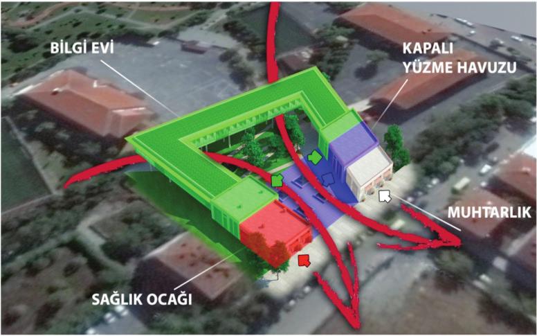 Avrasya Hastanesi Yanı