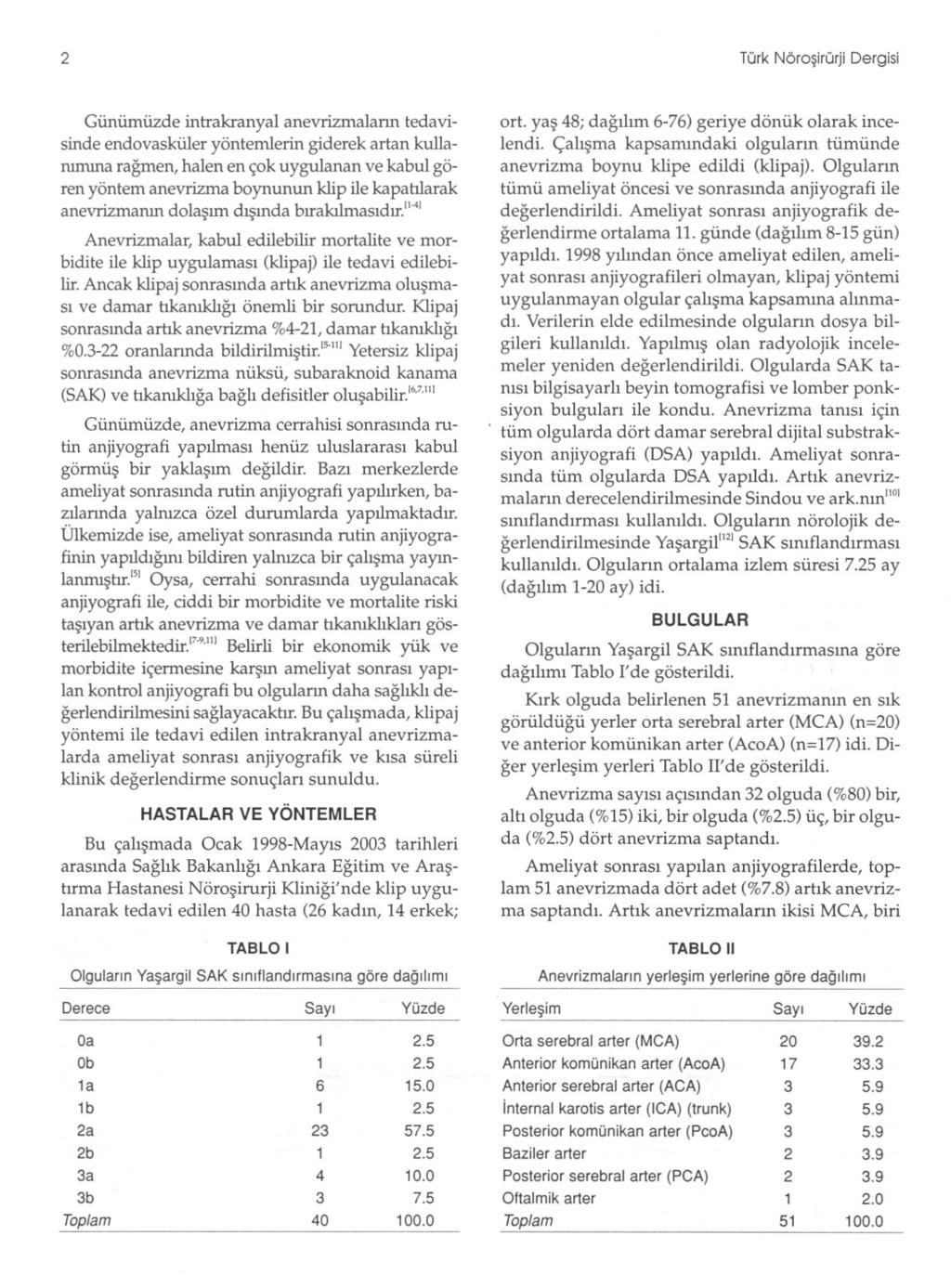 2 Türk Nörosirürji Dergisi Günümüzde intrakranyal anevrizmalann tedavisinde endovasküler yöntemlerin giderek artan kullanimina ragmen, halen en çok uygulanan ve kabul gören yöntem anevrizma boynunun