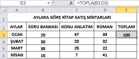 Sonra E3 hücresinin sağ alt köşesindeki hücre kulpundan fareyle tutup aşağı doğru E6 hücresine kadar çekelim ve formülü çoğaltalım. Yukarıdaki resimde öğrencilerin not ortalamaları görülmektedir.