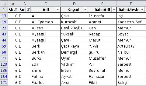 yaptığımız işlemler sonucunda ekranda sadece 6/D sınıfının listesini görürüz.