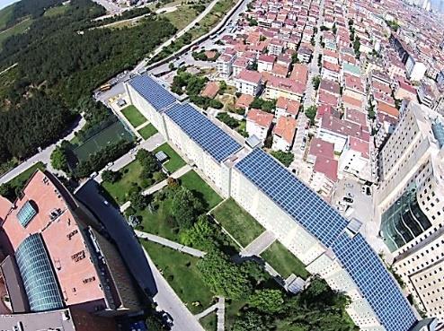 Enerji ve İklim Değişikliği Yeditepe Üniversitesi, Enerji ve İklim Değişikliği kategorisi ile ilgili önlemler