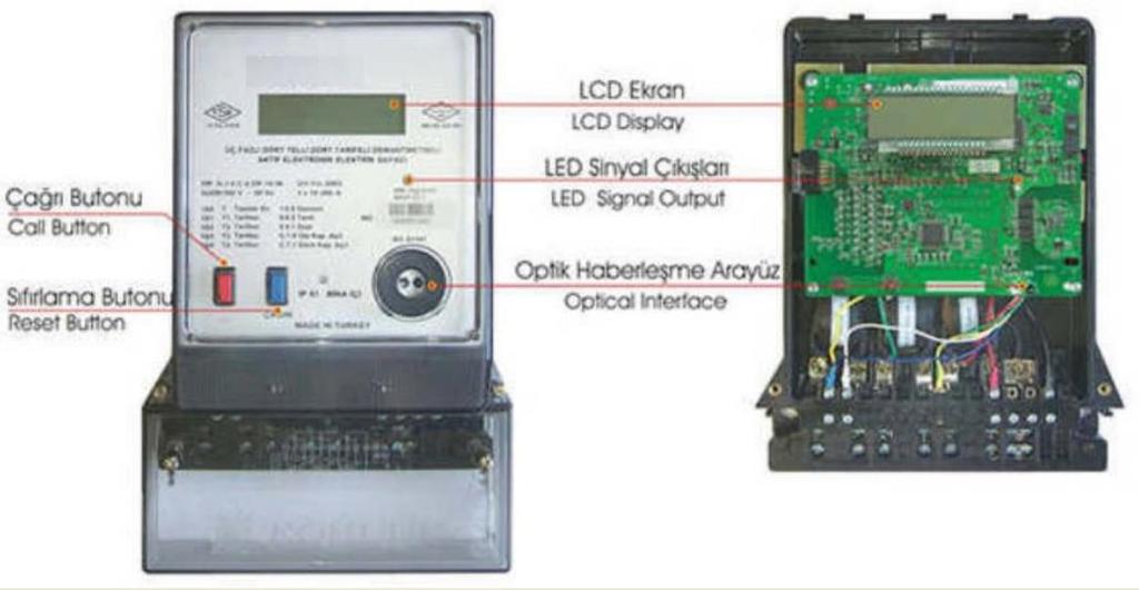 Elektronik elektrik sayacın ön görünüş ve iç yapısı Sayaç bağlantılarına dikkat edilmelidir.