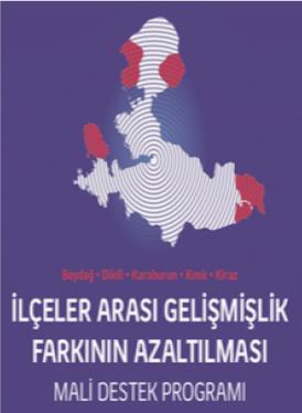 1.3.1.5. 2015 Yılı İlçeler Arası Gelişmişlik Farkının Azaltılması MDP Program Bütçesi : 10.000.000 TL Proje Sayısı: 21 Sözleşmeye Bağlanan Destek: 8.865.658 TL Şekil-62.