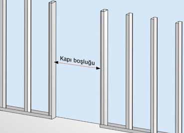 Tek İskeletli Dış Cephe Sistemi - Uygulama 51 52 Kapı uygulama detayı Yataydaki kapı boşluğu ölçüsünde her iki tarafa bu profiller yerleştirilir.