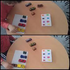 Bilişsel Gelişimi Takip Etme tanımlayabilir. 6 8 parçalı bir bul yapı tamamlayabilir. Çocukların 5-6 Yaşta Yapabildikleri 10 12 kadar ana ve ara renk tanıyabilir. 10 12 kadar resmi eşleştirebilir.