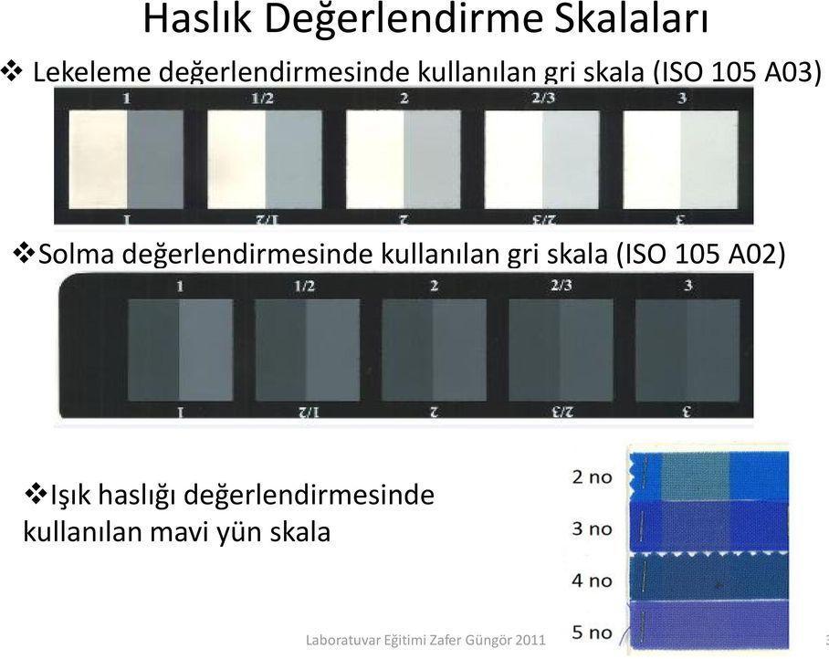 İşlem bitince sürtme bezi yerinden çıkarılır.