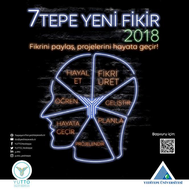 girişimcilik konusunda farkındalık yaratmayı hedefleyen 7Tepe Yeni Fikir 2018 dönemi yarışma başvuruları 20 Haziran 2018 3 Ağustos 2018 tarihleri arasında alındı.