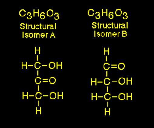 Yapısal izomerler Moleküldeki atomların