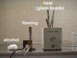 Kağıt: kuru ısı Çalışma aletleri: alevden