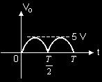 Bu ise 5V tur, yani aynı giriş değeri altında bir yarım dalga doğrultucusu için gerekenin yarısıdır.