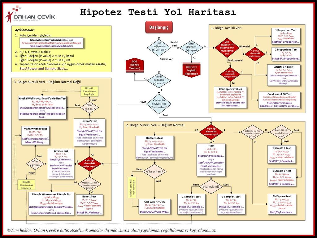 Tüm hakları Orhan Çevik'e aittir.