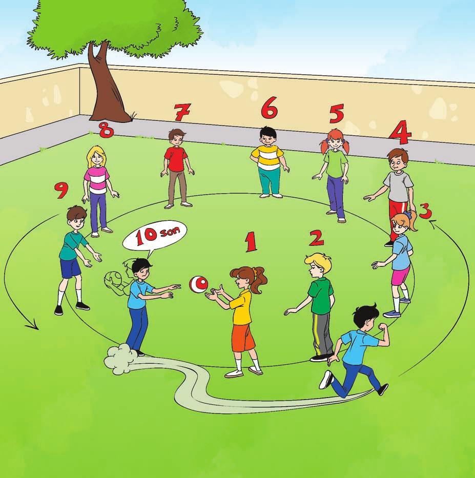 4 Vurma ve Yakalama Oyunları Hızlı Koş AÇIKLAMA Onar kişilik takımlar dairede yüzleri içe bakacak şekilde yerleşirler. Oyun bir kişinin topu yanındakine atmasıyla başlar.