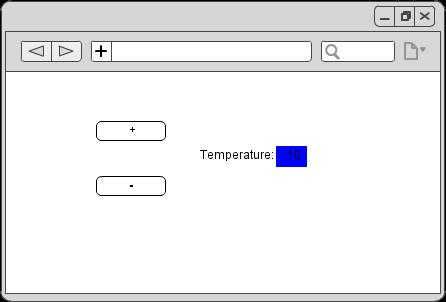 UI Mockup Kullanıcı + ve butonlarına tıklayarak sıcaklık değerini birer birer artırıp düşürebilecek.