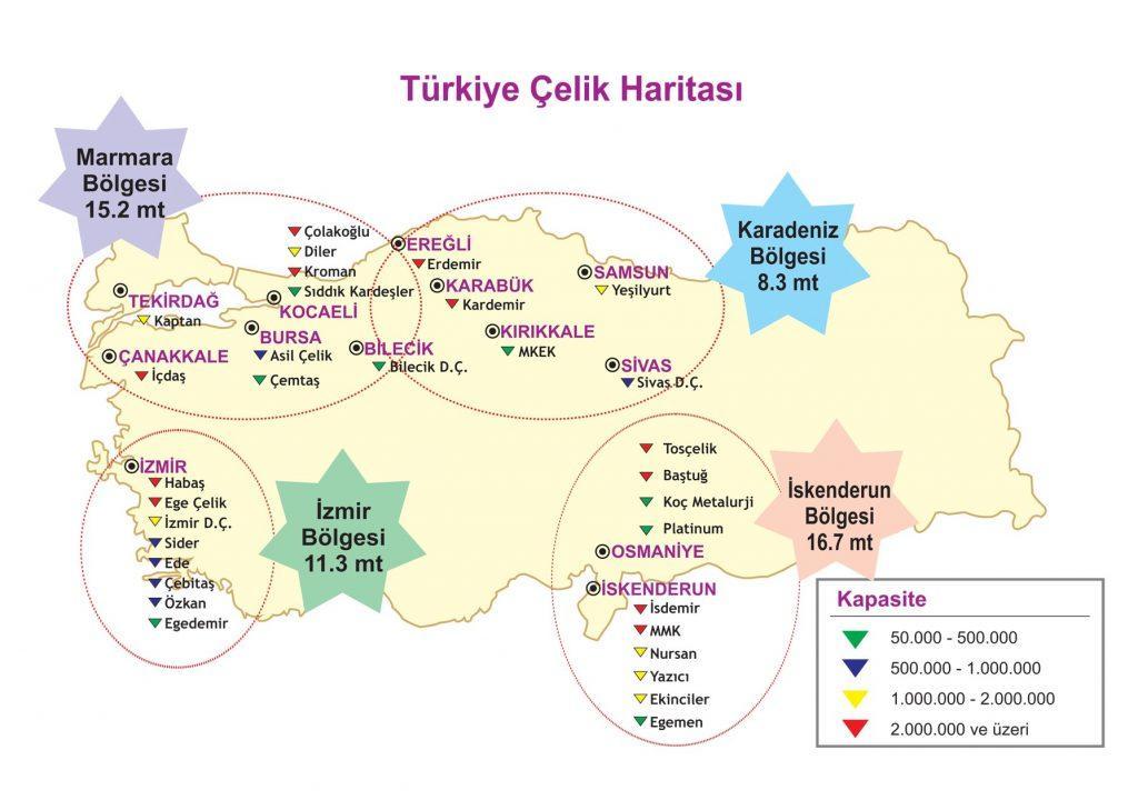 Demir Çelik Sektörü Ülkemizin çelik üretim kapasitesi yaklaşık olarak 51,5 milyon tondur.