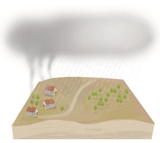 8. SINIF FEN BİLİMLERİ 4.ÜNİTE KARMA SORULAR Asit yağmurlarına sebep olan gazlar ve bu gazların havadaki su buharı ile birleş- HO(g) 1 mesi sonucu oluşan asitleri yazınız.