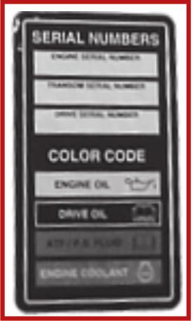 Seri Numrsı Etiketi Seri numrsı etiketi, r soğutucunund rksın, motorun üstüne yerleştirilmiştir. 23367 2.8 gösterildiği gii, 4.