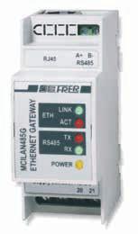 Arayüz Transdüserleri ve izleme yazılımları Ethernet lan gateway Ürün kodu A ık ama Fiyat MCILAN485G32H Ethernet Lan Gateway (2 Modül) 532,00