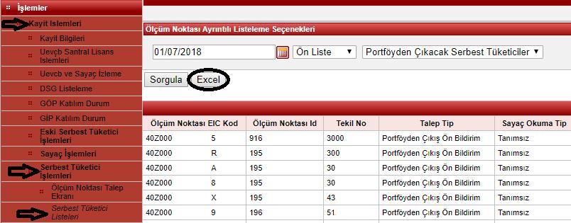 Sorgulama ile birlikte listeleme gerçekleşir. Excel butonu ile listeleme bilgisayara indirilebilmektedir. Geçmiş dönemleri için sadece kesin liste sorgulaması yapılabilmektedir.