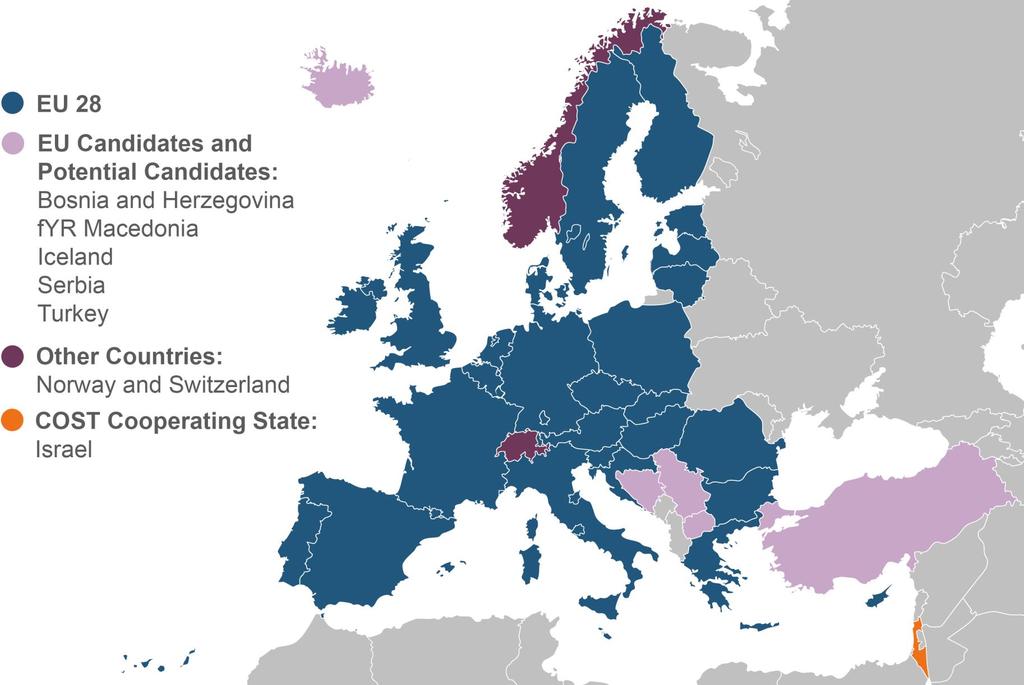 COST Üye Ülkeleri - 37 Üye Ülke 28 AB Üyesi Ülke AB Aday ve Potansiyel Aday Ülkeleri - Arnavutluk -Bosna Hersek -