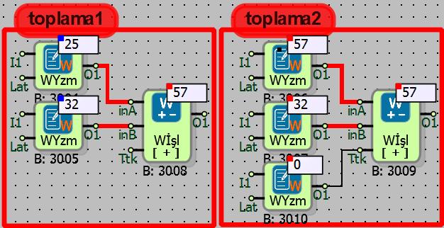 5.4.6 Örnek uygulamalar Toplama işlemi örneklerinde; toplama1 örneğinde, ina ve inb girişlerindeki değerler toplanıp, toplam O1 çıkışına yazılmıştır.