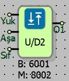 6.2 YUKARI/AŞAĞI SAYAÇ 2 6.2.1 Bağlantılar Yuk: Yukarı girişi Aşa: Aşağı girişi Q1: Blok çıkışı Sıf: Reset girişi 6.2.2 Bağlantı Açıklamaları Yuk: Yukarı girişi Tetiklendiğinde sayaç değerini 1 artıran giriştir.