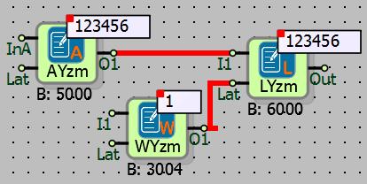 9.3.5 Örnek Uygulama Örnekte; Long yazmacın edge type ı raise seçili olduğu için Lat girişine gelen her