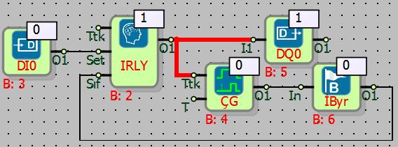 9.5.4.1 Örnek Uygulama Örnekte; DI0, Darbe rölesi bloğunun Set girişini tetikleyip DQ0 ı lojik(1) konuma almıştır, aynı zamanda çekmede gecikme de tetiklenmiştir. 3sn.