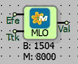 10.8 MODBUS LONG OKUYUCU 10.8.1 Bağlantılar Efe: Efendi girişi Val: Blok çıkışı Ttk: Tetik girişi 10.8.2 Bağlantı Açıklamaları Efe: Efendi girişi Efendi giriş bağlantısıdır.