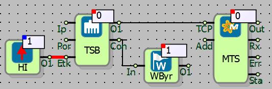 12.2.5 Örnek Uygulama TCP Soket bloğu Modbus TCP köle bloğuna bağlanmış, blok seçeneklerinden cihaz TCP sunucu seçilmiş olup, sunucu portu da belirlemiştir.