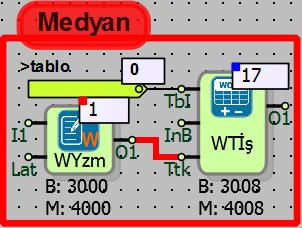 ) Medyan işleminde tabloda 10 adet (çift sayı) word değer vardır.