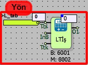 Yön işlemi seçili iken tabloya eklenen son değer sondan bir önceki değer ile karşılaştırılır.