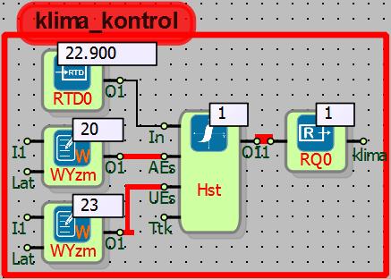 14.1.6 Örnek Uygulama Örnekte; Histerezis bloğunun çıkışına bağlanan RQ0 ile klimanın On/Off yapılması amaçlanmıştır. In girişine sıcaklık sensörü bağlanmıştır.