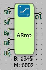 14.3 ANALOG RAMPA 14.3.1 Bağlantılar Str: Başlat/Durdur Sıf: Değeri sıfırla Bşl: Başlangıç değer girişi O1: Analog rampa bloğu çıkışı Bit: Bitiş değer girişi Ulş: Bitiş değerine ulaşma süresi(ms) 14.