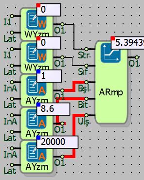 14.3.5 Örnek Uygulama Örnekte; Başlangıç değeri 1 bitiş değeri 8,6 ve ulaşma süresi 20sn. set edilmiştir.