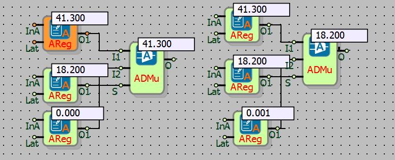 17.4.5 Sample Application In the sample; The Analog Dual Multiplexer s choosing(s) input s is logic(0),according to state of being is logic(1) the