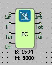 (for logic (0) to the S choosing input is 0,For logic (1) the value which is different from zero is enough. 18 HAREKET KONTROL BLOKLARI 18.