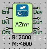 21.3 ASTRONOMİK ZAMANLAYICI 21.3.1 Bağlantılar Enl: Enlem değeri girişi Day: Blok çıkışı Byl: Boylam değeri girişi SunRise: Güneş doğuş saati Ofs: Ofset değeri girişi SunSet: Güneş batış saati 21.3.2 Bağlantı Açıklamaları Enl: Enlem değeri girişi Güneş doğuş ve batış saatinin hesaplanacağı Coğrafi konuma ait enlem koordinat bilgisidir.
