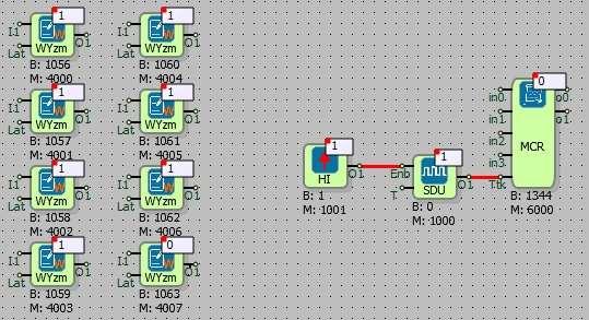 22.1.6 Örnek Uygulama 8 adet ikili yazmaç değerinin makro içerisine yazılan mantıksal "ve" işlemiyle denetlenmesidir. Makro bloğu sadece trig aktifken çalışacaktır.