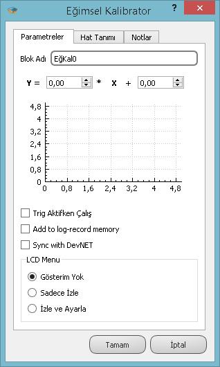 3.1.3 Özel Ayarlar: Y: Q1 kalibre edilmiş blok çıkış değeridir. X: I1 kalibre edilmemiş blok giriş değeridir. m: Y=mX+c denklemindeki m değeri kalibre edilmemiş I1 girişi çarpan katsayısıdır.